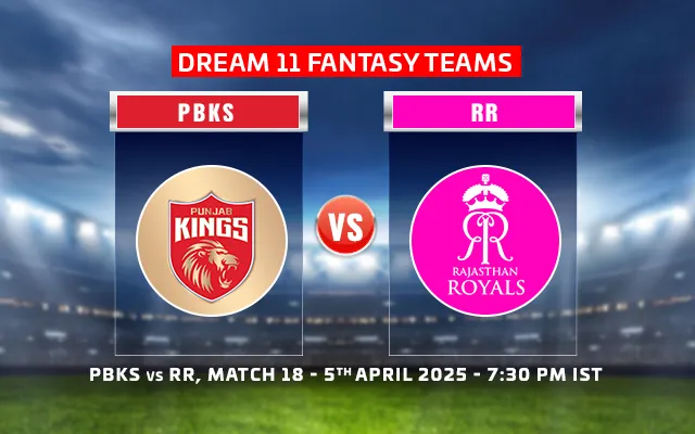 IPL 2025 -PBKS ne toss jeet ke pehle batting chuni – lekin RR ke bowlers ne unke sapno ki baarat nikal di.